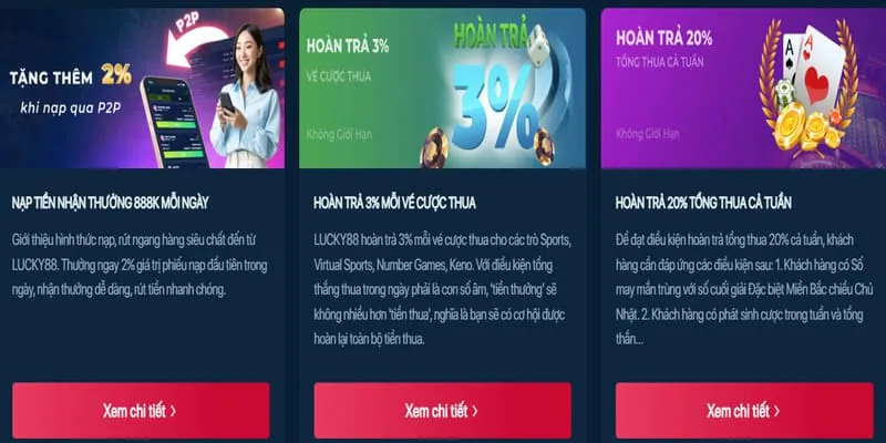 Thưởng nạp lại cho thành viên qh88ski